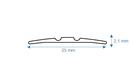Transition Profiles 1024