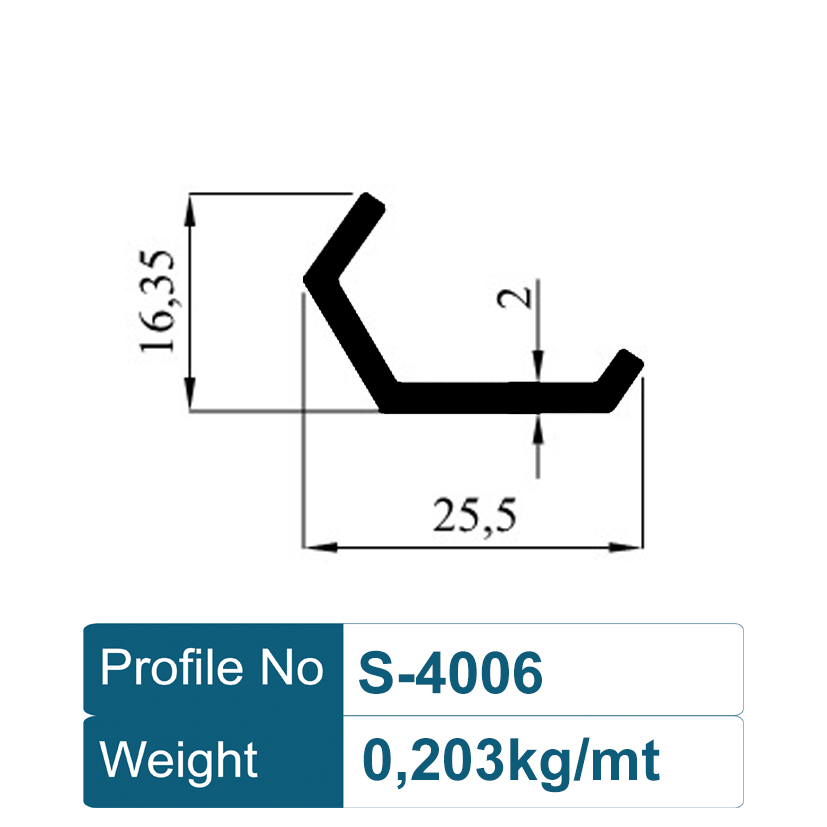 Solar Energy Profile 4006