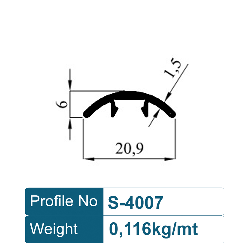 Solar Energy Profile 4007