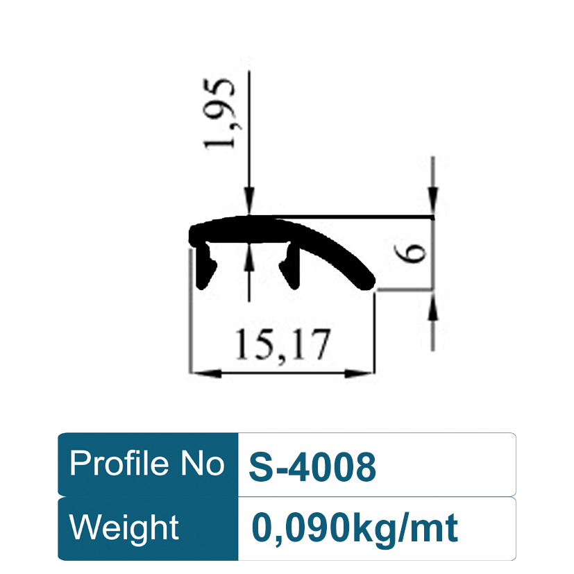 Solar Energy Profile 4008